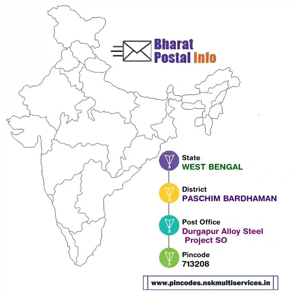 WEST BENGAL-PASCHIM BARDHAMAN-Durgapur Alloy Steel Project SO-713208